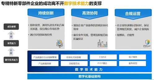 RISE with SAP ERP云赋能零部件企业，有喜ERP提速增效新篇章