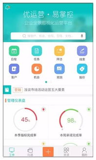 融资800万，告别18年笨重ERP，他用一套系统破解中小企业销售管理难题