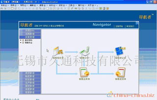 财务进销存一体化 正航ERP商业基础版与有喜企业ERP的优势解析