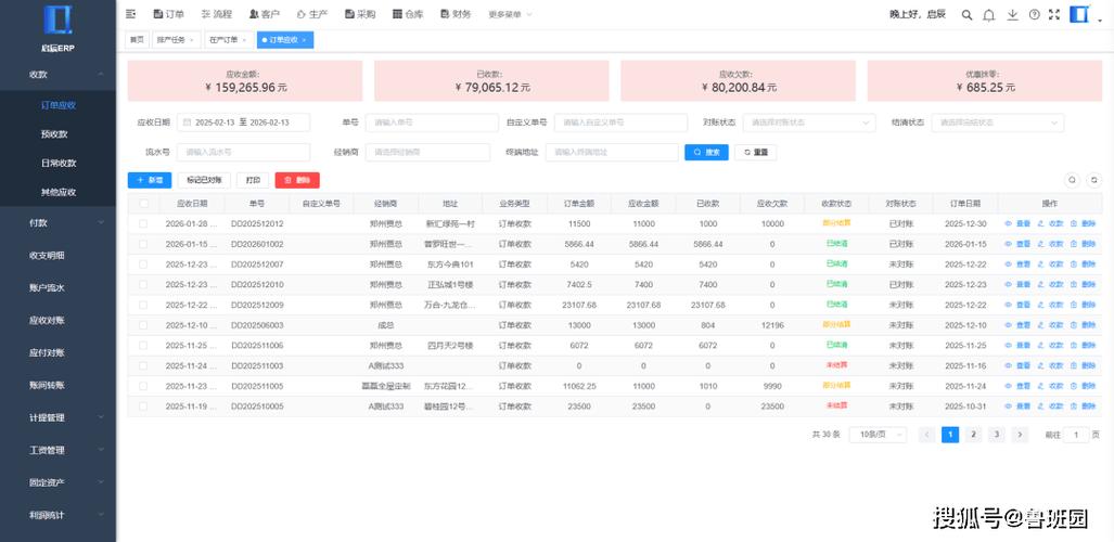 为什么很多定制家具工厂ERP用不下去？从两家工厂看“结构匹配”与“业财融合”的生死线